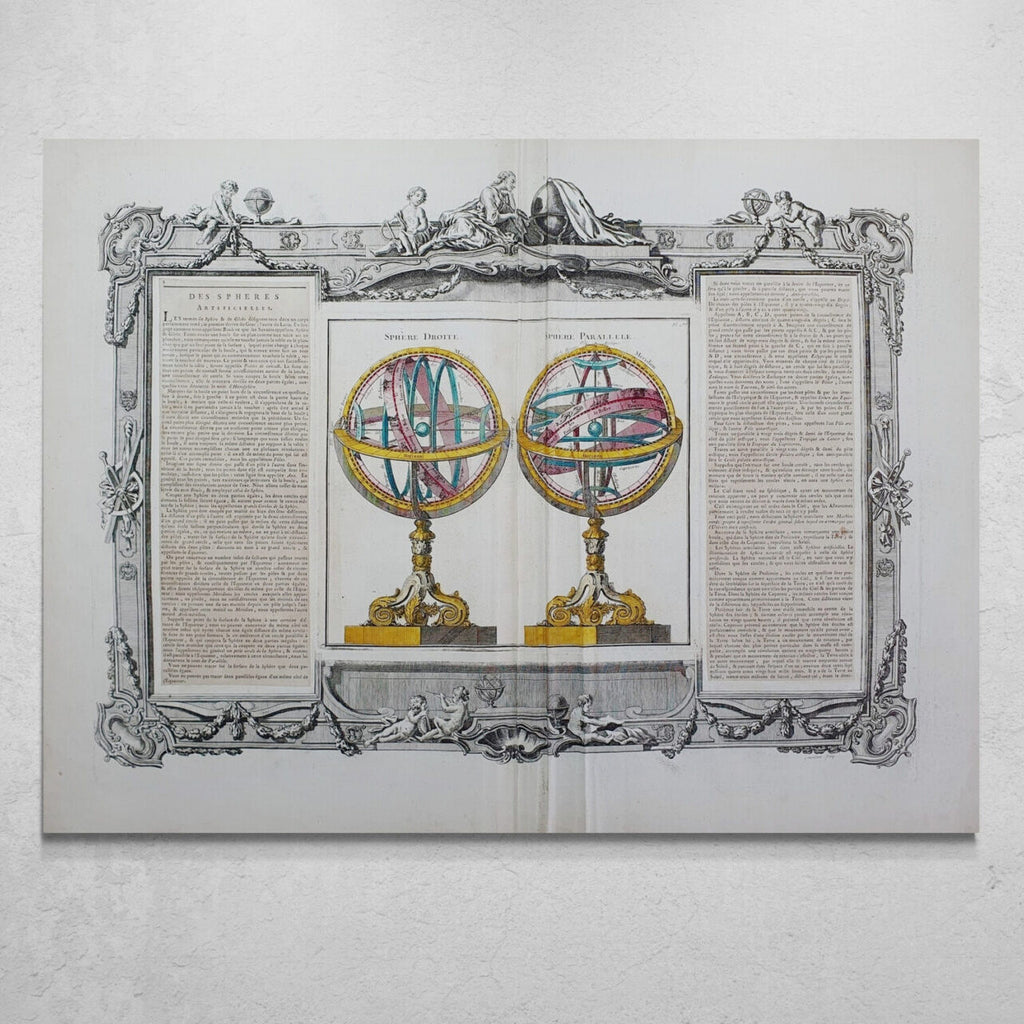Mapa Celeste de Louis Desnos, 1766